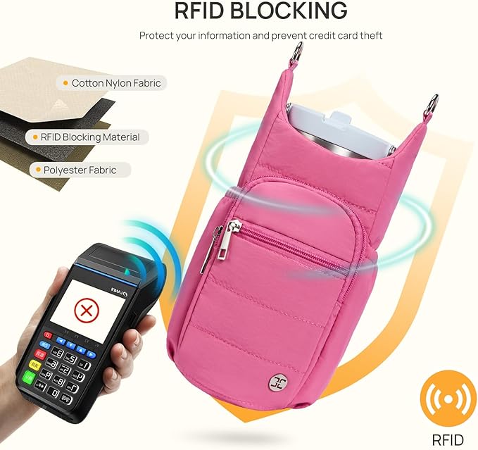 Telena Water Bottle Holder with Strap RFID Crossbody Bags for Women for Walking, Hiking, Cycling