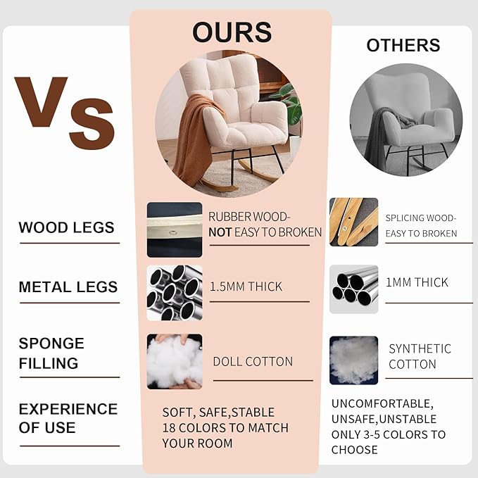 NIOIIKIT Nursery Rocking Chair Teddy Fabric Upholstered Glider Rocker Rocking Accent Chair Padded Seat with High Backrest Armchair Comfy Side Chair for Living Room Bedroom(Green Teddy)