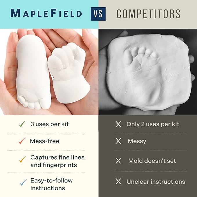 Maplefield 3D Baby Casting Kit - Safe and Easy to Use - DIY Mess-Free Hand and Feet Molding Kit - 3 Packs of Mixing and Setting Powder - Family Keepsake and Thoughtful Baby Gift - Hand Casting