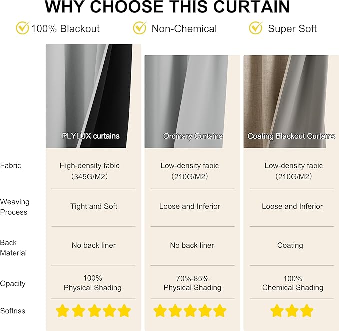 NICETOWN Plylux Blackout Curtains Thermal Insulated Window Treatment Panels Room Darkening Blackout Drapes for Living Room Grommet Bedroom Draperies, 52 x 84 Inch, Silver Grey, 2 Panels