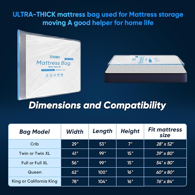 ZCHENBS® – Mattress Bags for Moving and Storage,Mattress Bag with Zippers,5 Mil Ultra-Thick Bed Bag,Waterproof,Anti-Tear,Heavy-Duty Mattress bag (Transaparent/Blue, Crib-(1 Pack))