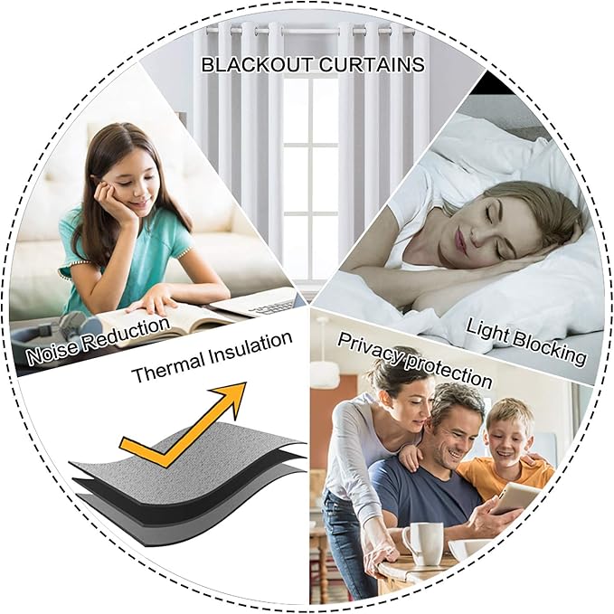 MIULEE Linen Texture Curtains for Bedroom Solid 100% Blackout Thermal Insulated Grayish White Curtains Grommet Room Darkening Curtains/Drapes for Living Room Nursery 52x63 Inch (2 Panels)