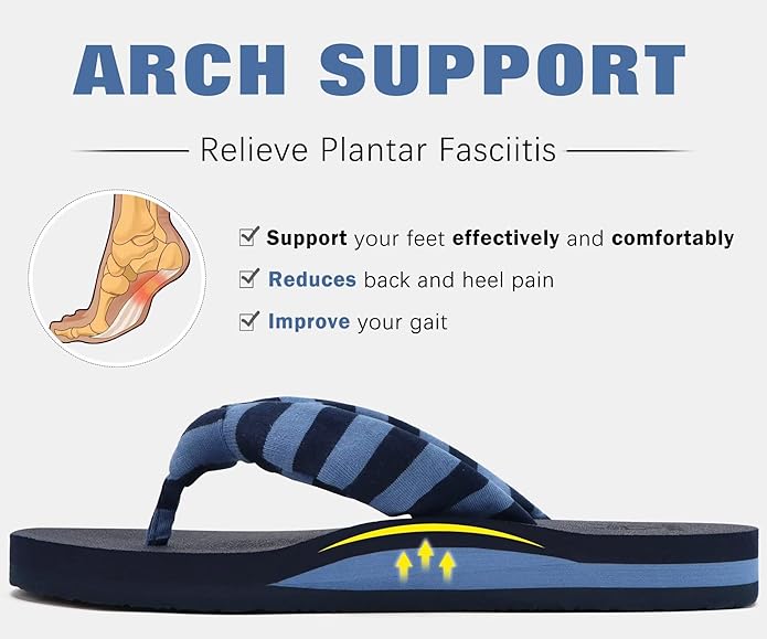KuaiLu Flip Flops for Women with Arch Support Yoga Mat Comfortable Summer Beach Walking Thong Cushion Sandals Slip On Indoor Outdoor