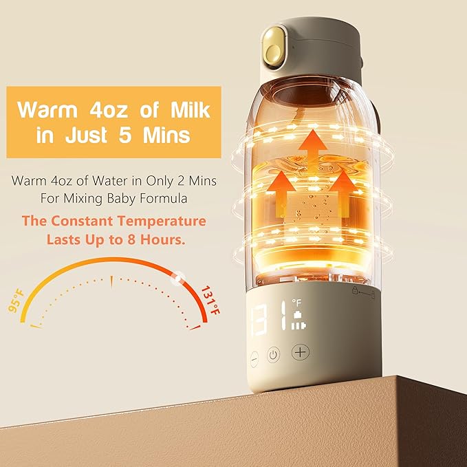 Portable Bottle Warmer for Travel, Removable Bottle Warmer for Formula, Breast Milk & Water, 17oz Large Capacity Baby Milk Warmer with Fast Heating, Baby Bottle Warmer On The Go for Outdoor