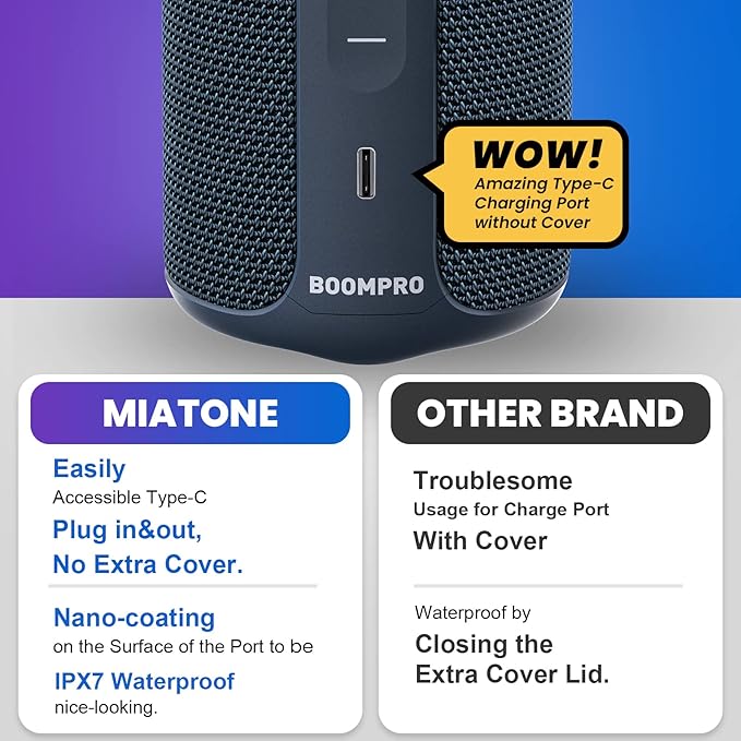 MIATONE Portable Bluetooth Speakers 36W Stereo Sound Bass Boost, 24H Playtime, Bluetooth 5.3 TWS Pairing Father Boy Friend Gifts for him (Blue)