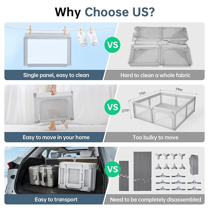 Baby Playpen,Large Play Pen for Babies and Toddlers with Door 79x71 Inch, Adjustable Playpen Non-Slip Suction Cups Base Safe and Sturdy, Indoor Outdoor Playard,Black