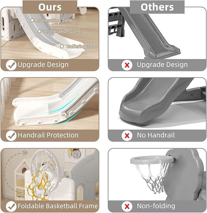 8 in 1 Toddler Slide Set, Kids Slide for Toddlers Age 1-3, Toddler Climber Slide PlaySet with Basketball Hoop,Outdoor Indoor Playground for Toddlers 1-3, White Gray