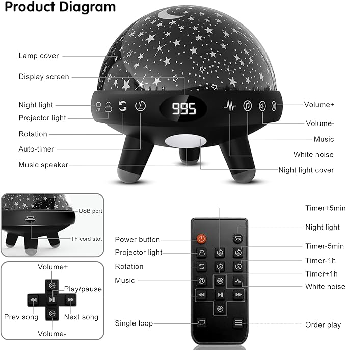 YACHANCE Kids Night Light Projector with Music.Baby Night Light Star Projector with Remote & Timer.Baby Sensory Lights Toys for Kids.Sound Machine Baby with 29 Soothing Sound for Sleeping.