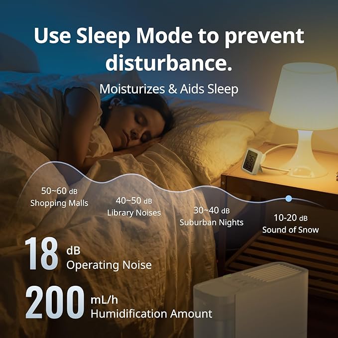 SwitchBot Smart Evaporative Humidifier for Bedroom 4.5L(1.2G), 750ml/h Rapid, Top Fill, Automatic Air Drying Filter, Ag+ Technology, Voice Control, App Alert (Hub 2 Required)