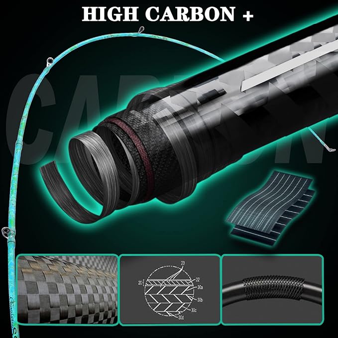 Sougayilang Fishing Rod and Reel Combo, 2-Piece 5-Foot 6-Inch Graphite & Fiberglass Rod, Durable and Strong, Quickset Anti-Reverse Fishing Reel (1Pack/2Pack)