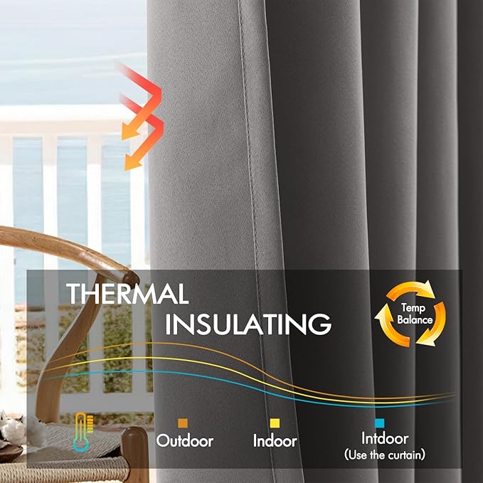 ANRODUO Back Tab Blackout Curtains for Bedroom Living Room, Rod Pocket Pinch Pleated Thermal Insulated Room Darkening Curtains 94 Inches Long 2 Panels, Grey, 42 x 94 Inch