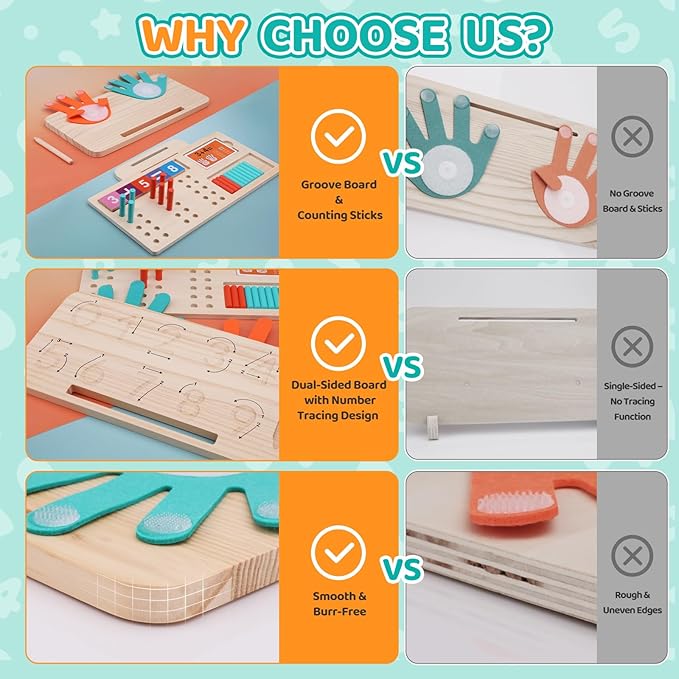 Montessori Math Learning Toy – Number Blocks, Counting Sticks, Tracing Board & Finger Counting, Educational Preschool STEM Sensory Toys for Toddlers, Birthday Gift for 2 3 4 5 Year Old Boys Girls Kids