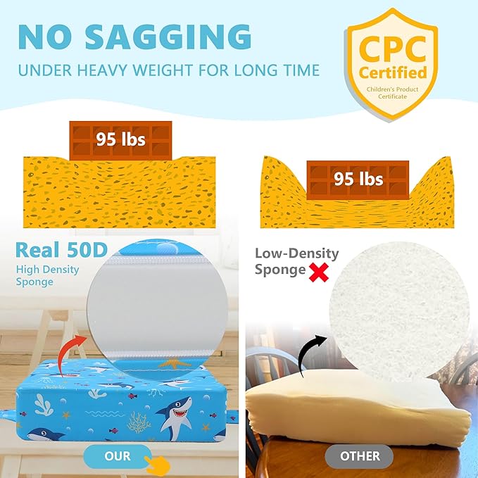 Booster Seat for Kitchen Chair with Adjustable Straps, Toddler Booster Seats for Dining Table Portable for Travel Camping Eating, Booster Cushion for Table for Baby Child Infant Kid Boy Girl