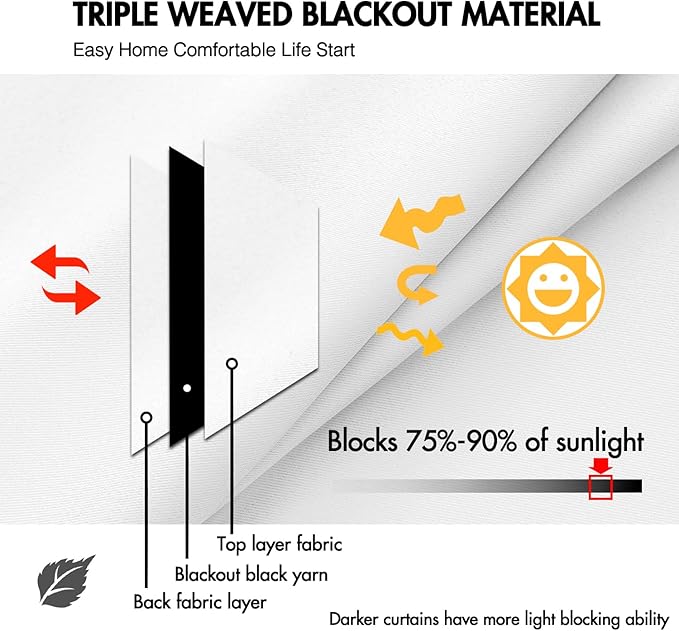 ANRODUO Back Tab Blackout Curtains for Bedroom Living Room, Rod Pocket Pinch Pleated Thermal Insulated Room Darkening Curtains 63 Inches Long 2 Panels, White, 42 x 63 Inch