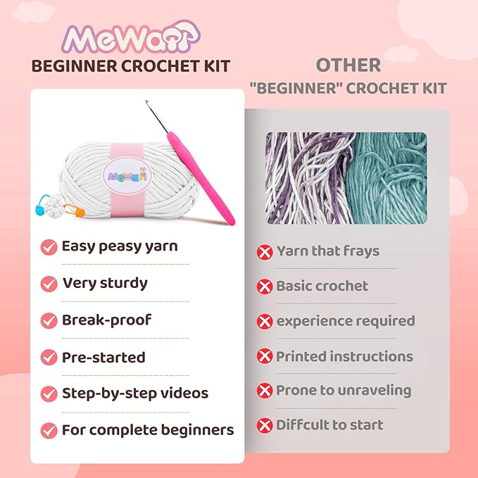 Mewaii Crochet Kit for Beginners Level 1 with 40% Extra Eco-Friendly Pre-Started Easy Yarn, Step-by-Step Video Tutorials for Adults and Kids (Sitting Bunny)