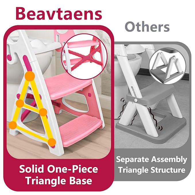 Potty Training Seat: 2 in 1 Design Potty Seat for Toilet & Nursery Step Stool for Sink Potty Training Toilet with Height Adjustable Ladder for Kids of All Ages (Pink)