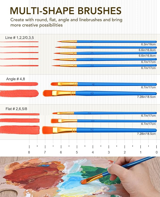 24 Colors Acrylic Paint Set, 2oz Bottles Classic Color, Rich Pigmented Canvas Paint Set, Premium Non-toxic Acrylic Paint for Artists, Kids & Adults, Art Supplies for Canvas Painting Rocks Wood Ceramic Model with 10 Brushes & Palette