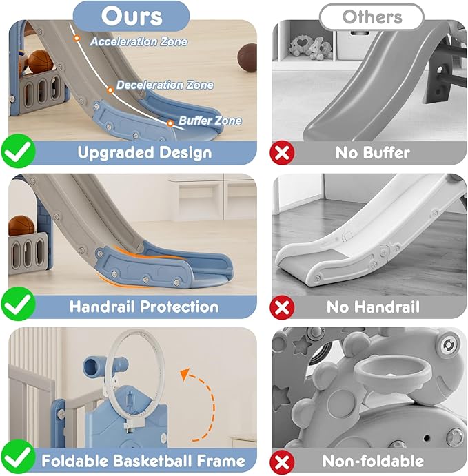 YUFU 8 in 1 Toddler Slide Set, Kids Slide for Toddlers Age 1-3, Toddler Playset with Climber, Basketball Hoop and Ball, Outdoor Indoor Playground for Toddlers 1-3 (Blue+Gray)