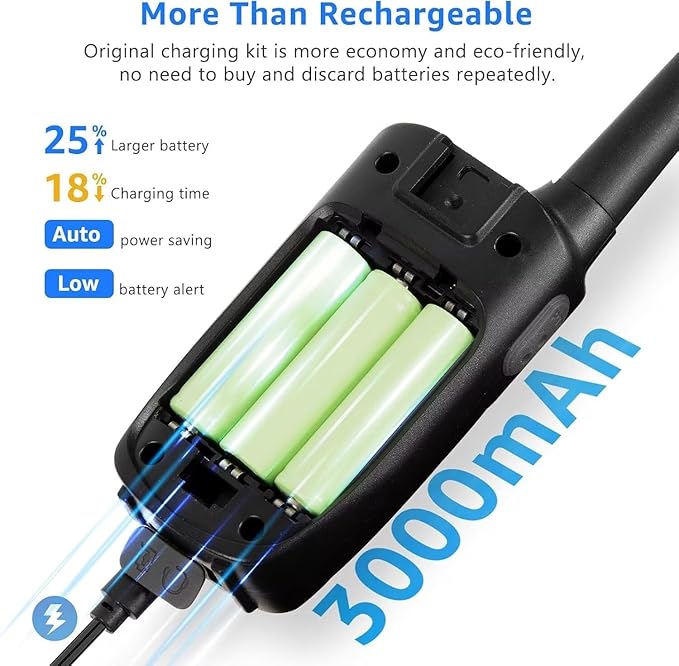 Walkie-Talkies for Kids Rechargeable Walkie Talkie for Adults Long Range FRS 2 Way Radio 3 Pack with Lanyard Battery 4 Miles NOAA USB, Family Toys for 3-12 Year Old Girls Boys Toddlers Camping