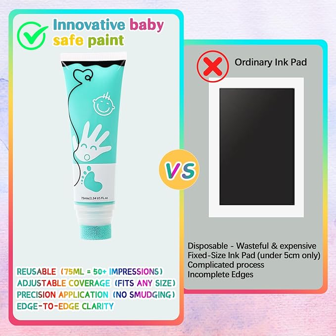 75ml Mint Green Baby Hand and Footprint Ink Kit, Baby Handprint Footprint Paint for Newborn Keepsake, Dog Cat Paw Print Kit, Washable, Non Toxic Acid-Free, Safe Gentle for Ideal New Mom Gifts