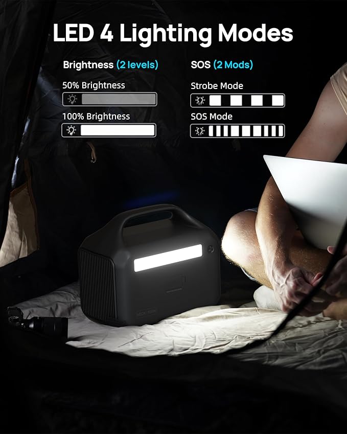 DARAN Portable Power Station 300W, 192Wh LiFePO4 Battery Backup, Solar Generator with 2 AC Outlets, USB-C PD 60W, LED Light, Lightweight Power Bank for Camping, RV, Travel, Home Emergency