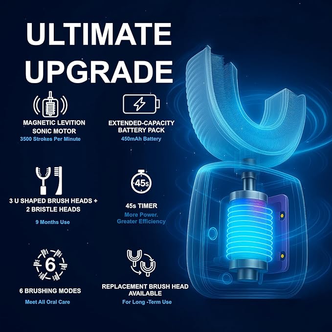 Kids Electric Toothbrush, U Shaped Toothbrush Kids Sonic Automatic Brush with Cup 5 Brush Head 6 Sonic Clean Modes IPX7 Waterproof Unicorn Design Rechargeable Smart Timer for Children 8-14