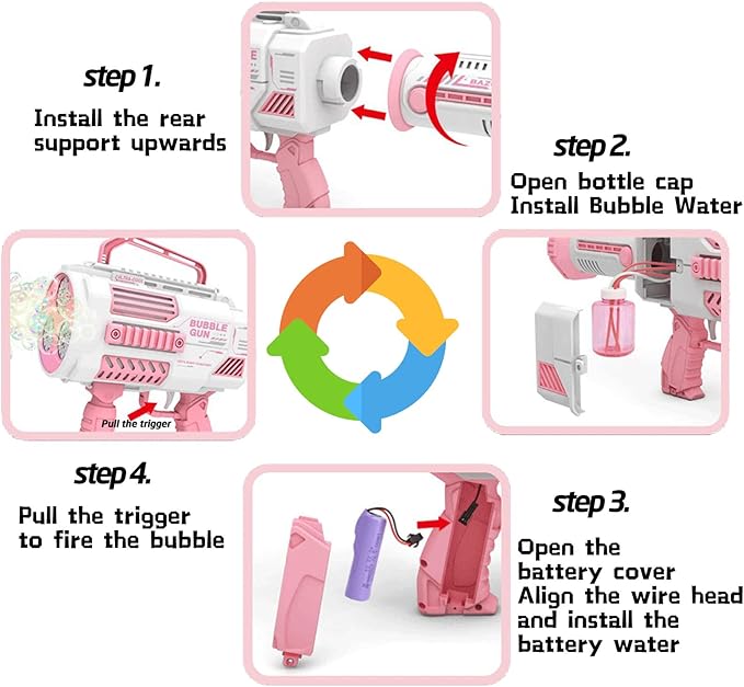 Automatic Gatling Bubble Gun,That Produces Thousands of Bubbles per Minute, Suitable for Children and Adults and Perfect for Indoor and Outdoor Birthday Parties for Girl Boy