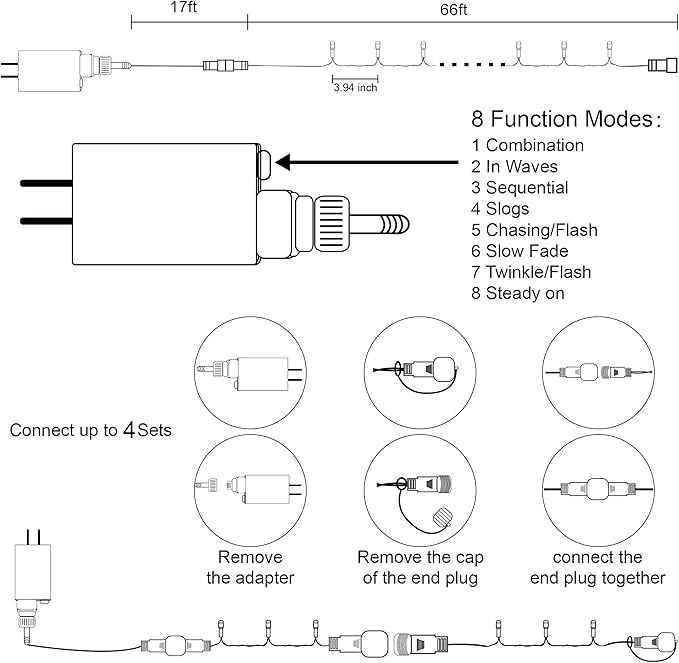 HOME LIGHTING 200 LED 66FT Fairy String Lights, July 4th Patriotic Light with 8 Lighting Modes, Mini Lights Plug in for Indoor Outdoor Independence Day Tree Holiday Party Decor, Red Blue & White