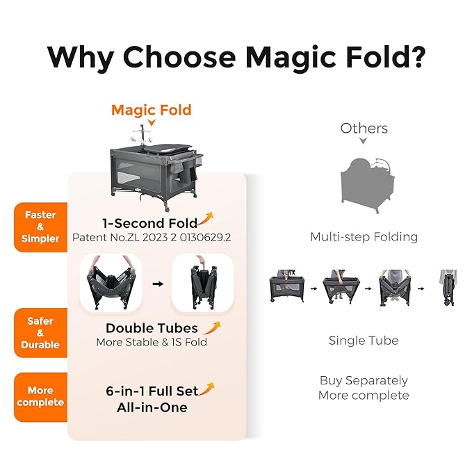 Pamo Babe 1-Second Setup 3-in-1 Playard for Babies - Heavy-Duty Steel Frame for Safe Sleep Space, Portable Crib with Zip Door & Changing Table, Locking Wheels, Breathable Mesh