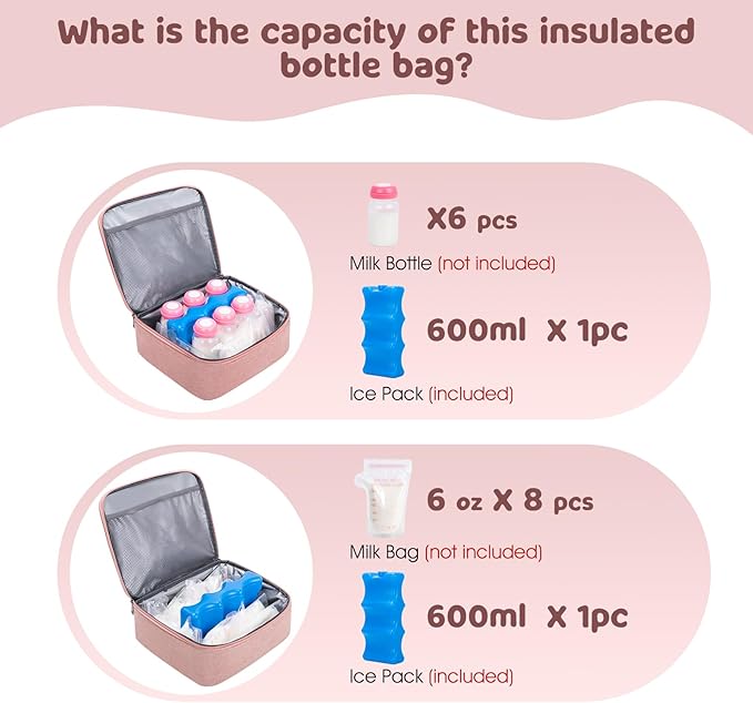 Pump Bag, Breast Pump Carrying Bags with Ice Pack & Waterproof Mat, Breast Pump Bag Compatible with Spectra S1 S2, Pumping Bags Milk Bottle Cooler for Work Travel Camping, Pink