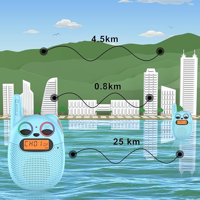 Qniglo Walkie Talkies for Kids Rechargeable 2 Pack,Christmas Birthday Gifts Toys for Age 3-12 Boys Girls, Long Range Kids Walkie-Talkie with FM Radio for Family Adventure Camping Hiking Spy Games