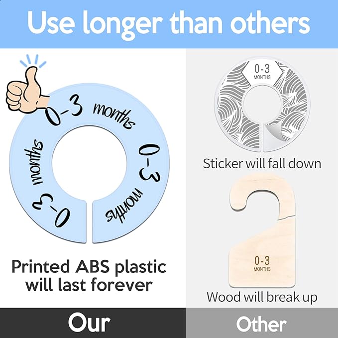 Pro Goleem Baby Closet Dividers Blue Baby Closet Organizer for Nursery Baby Clothes Size Age Dividers Fits 1.5" Rod 6 PCS