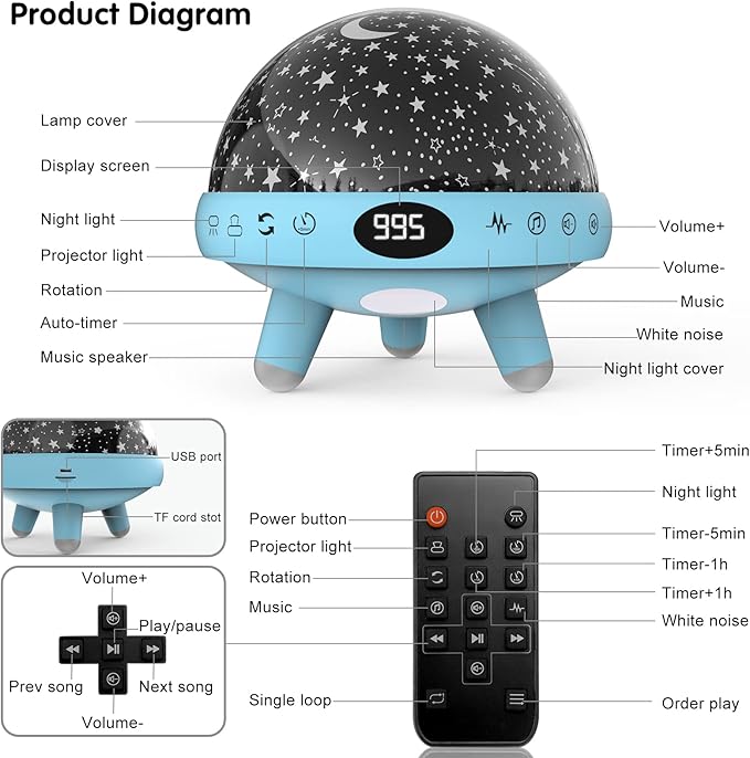 YACHANCE Night Light for Kids Room with Sound Machine Baby Night Light Star Projector White Noise Machine for Sleeping Soother Nursery Lamp 9 Natural Sounds 20 Lullabies with Remote Timer