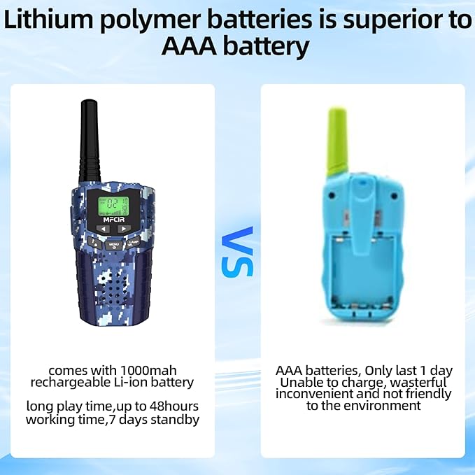 Walkie Talkies for Kids Toys for Boys, Rechargeable, 2 Pack, 3 Miles Range, 22 Channels, 2 Way Radio,Birthday Gifts for3-12 Year Old,Christmas Girls