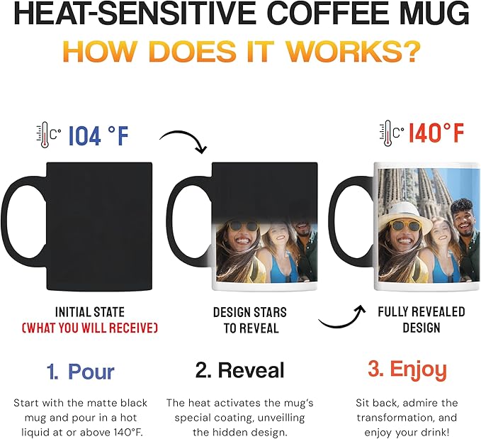 Personalized Coffee Mug – Custom Photo, Text, or Logo Ceramic Magic Mug Tea | Taza Personalizada with Heat Sensitive Color Changing Cup | Customized Gift Idea for Men & Women - Black | 11oz