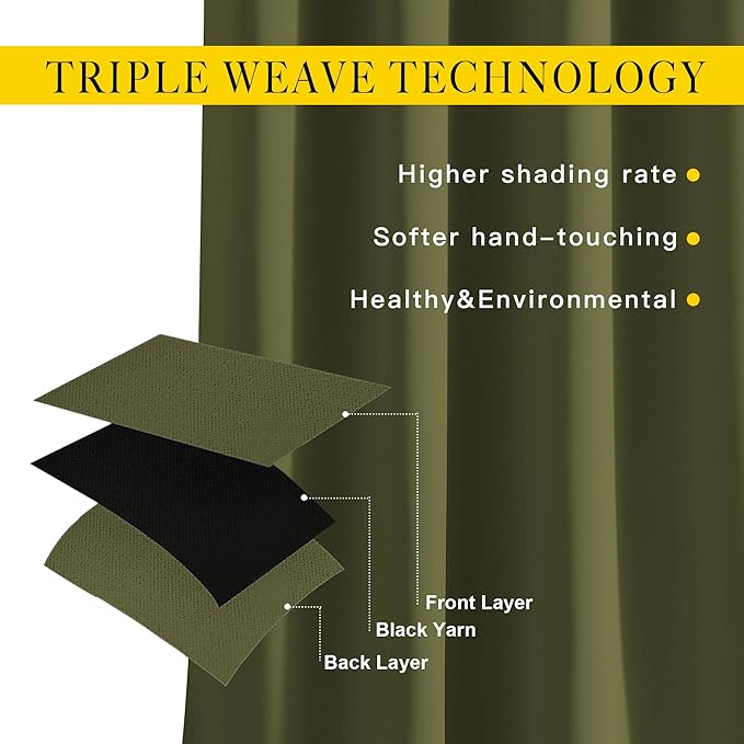 NICETOWN Room Darkening Curtains for Living Room - Easy Care Solid Thermal Insulated Grommet Room Darkening Curtains/Drapes for Bedroom (2 Panels, 66 by 90, Olive)