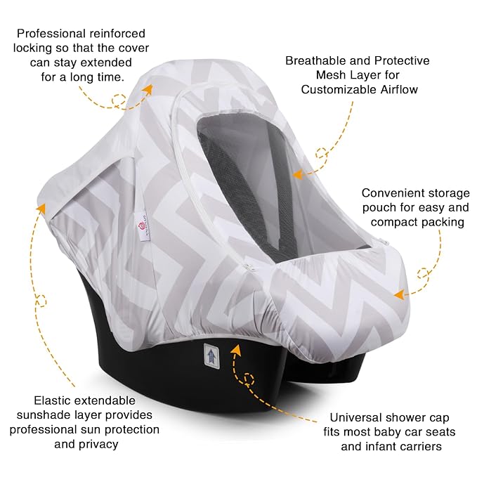 Metplus 2-in-1 Baby Car Seat Cover, Multi Use Cover for Baby Car Seat Canopy with Privacy Sun Shade, Protect Your Baby's Safety Seat with Style, Infant Carrier Covers for Boys & Girls