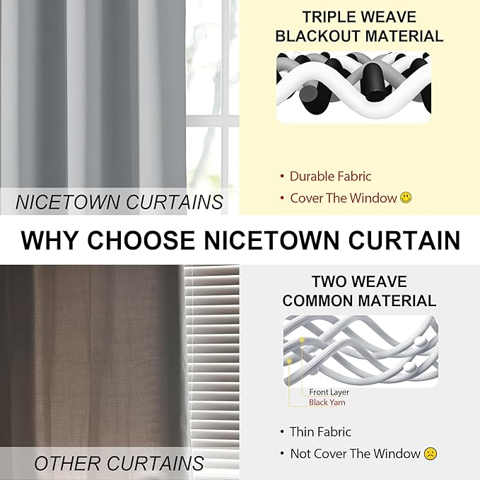 NICETOWN Grey Blackout Curtains for Bedroom 52 X 84 Inch Long 2 Panels Set Light Room Darkening Plylux Drapes for Living Room, Soundproof Thermal Insulated Grommet Window Treatment