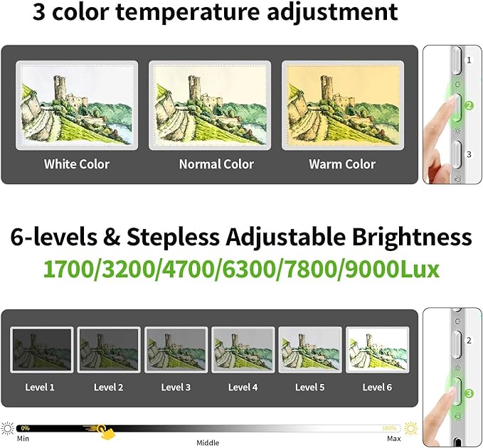 Up To 9000Lux Super Bright A4 Light Pad With Bag,Rechargeable light box with 4000mAH Lithium Battery for Cricut Weeding Vinyl Tool,Magnet light box for tracing,Diamond Painting,Sketching,Tattoo(White)