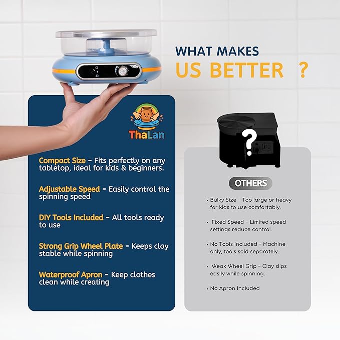 ThaLan Pottery Wheel for Kids, Mini Pottery Wheel Kit for Kids and Beginners, 4.7’’ Electric Pottery Wheel, Adjustable Speed, Low Noise, Precision Control, 8Pcs Pottery Tools, (Blue)