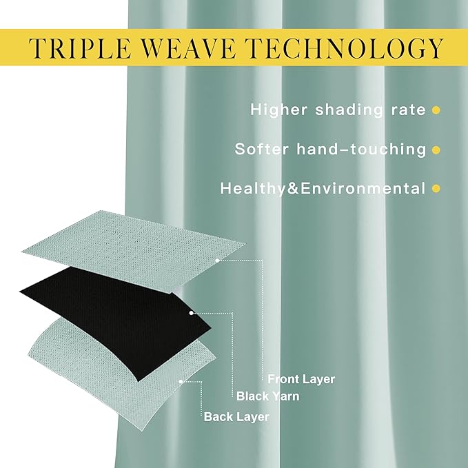 NICETOWN Insulated Curtains Blackout Draperies - Triple Weave Microfiber Home Thermal Insulated Solid Ring Top Blackout Curtains/Panels for Bedroom(Aqua Blue, Set of 2, 66 x 90 Inch)