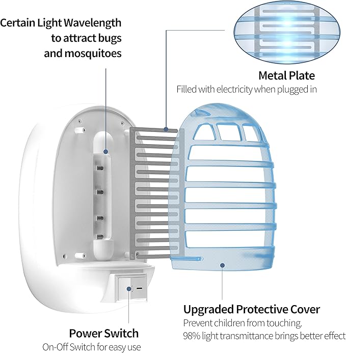 Indoor Bug Zappers, Fly Traps for Indoors, Insect Traps for Home Mosquito Killer for Kids & Pets, Home, Kitchen, Bedroom, Baby Room, Office (6 Packs)