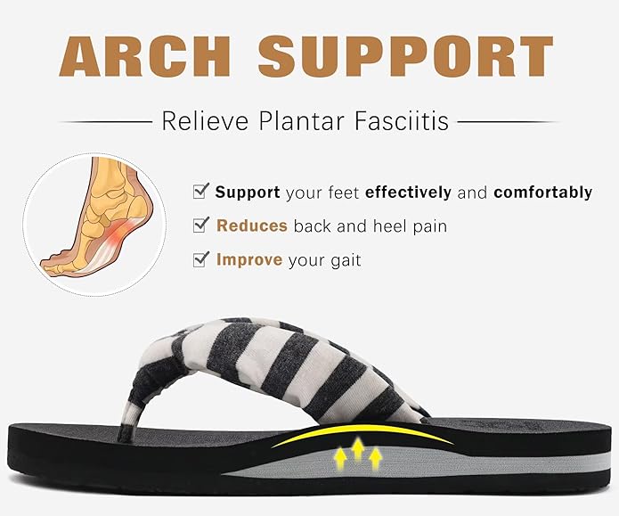KuaiLu Flip Flops for Women with Arch Support Yoga Mat Comfortable Summer Beach Walking Thong Cushion Sandals Slip On Indoor Outdoor