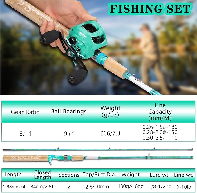 Sougayilang Fishing Rod and Reel Combo, 2-Piece 5-Foot 6-Inch Graphite & Fiberglass Rod, Durable and Strong, Quickset Anti-Reverse Fishing Reel (1Pack/2Pack)