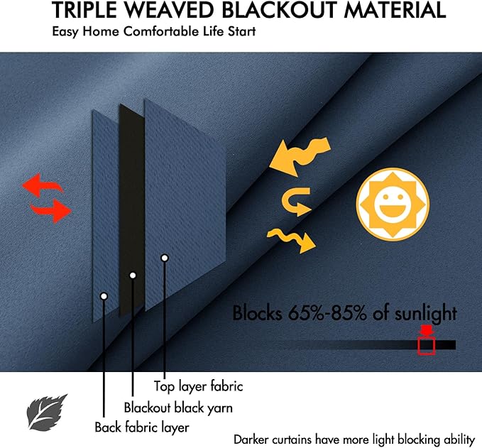 ANRODUO Back Tab Blackout Curtains for Bedroom Living Room, Rod Pocket Pinch Pleated Thermal Insulated Room Darkening Curtains 84 Inches Long 2 Panels, Stone Blue, 42 x 84 Inch