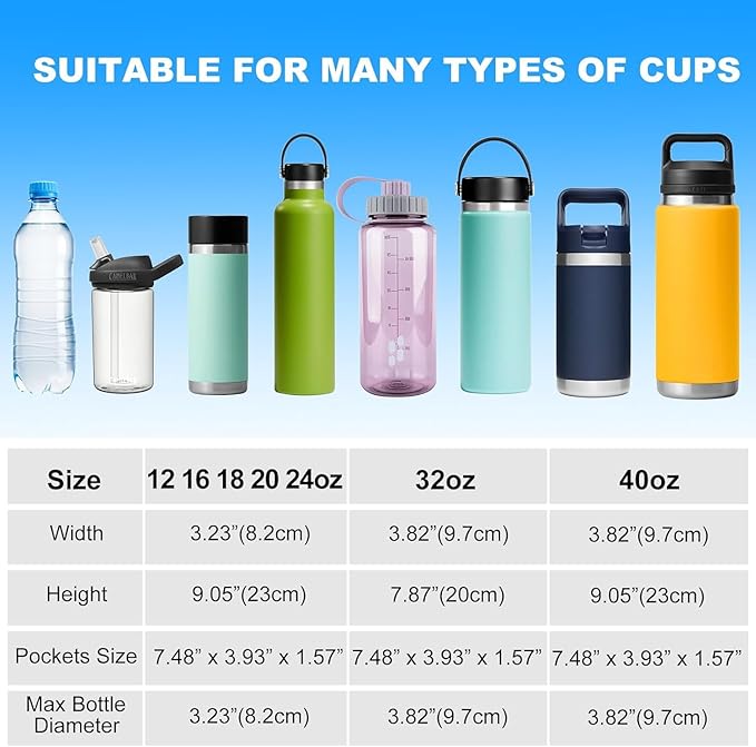 Water Bottle Holder with Strap for Hydroflask 32oz 40oz, Carrier Sling Bag with Phone Pocket Sleeve for Men Women Hiking Camping Travelling（Pink12/16oz）