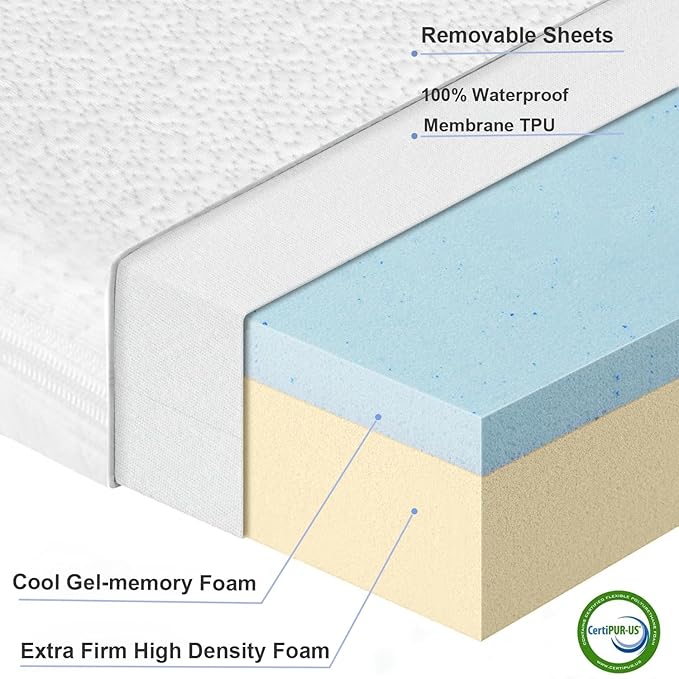 NeoBorn Baby Bassinet Mattress Pad, 32" x 22" Dual Sided Comfort Gel Memory Foam Mattress with Removable Soft Tencel Cover Fit for Fodoss Bassinet