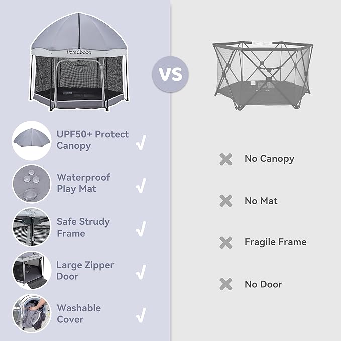 Pamo Babe Baby Playpen with Sun Protection Canopy - Indoor & Outdoor Play Yard for Babies and Toddlers - Baby Tent with Zipper Door