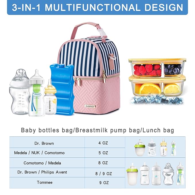 Breastmilk Cooler Bag with Ice Pack Fits 6 Baby Bottles up to 9 Ounce, Breast Milk Pump Cooler Bag with Shoulder Strap for Nursing Mom Daycare, Work, Travel- Straps