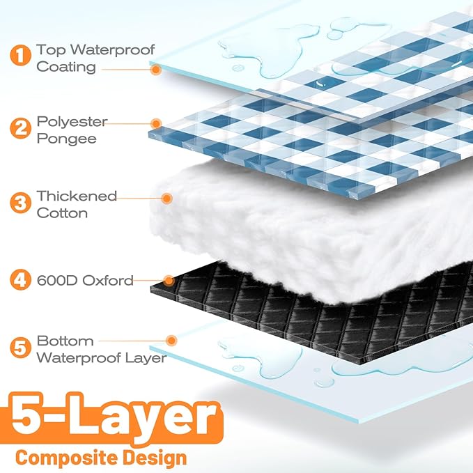 TigeJoy Extra Large Picnic Blanket Waterproof Foldable 80''x80'', Outdoor Picnic Mat Beach Blanket Sandproof for Park, Grass, Travel, Hiking, Camping Essentials, Gingham Picnic Blanket